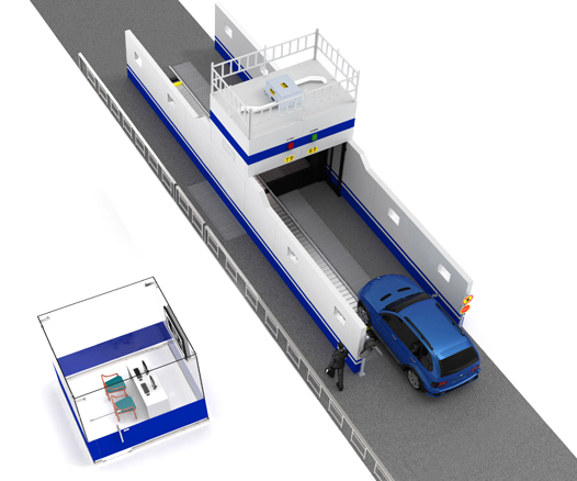 Secu Scan Vehicle Scanner..